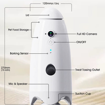 Smart 1080P Dog Camera 180° View with Treat Dispenser - Interactive Pet Feeder and Monitoring System Designed for Dogs