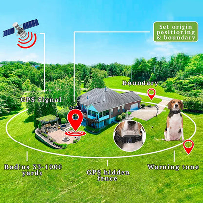1000M Dog Training Collar Electric GPS Wireless Dog Fence IPX7 Waterproof Electronic Fence Dog Collar for Small Medium Large Dog